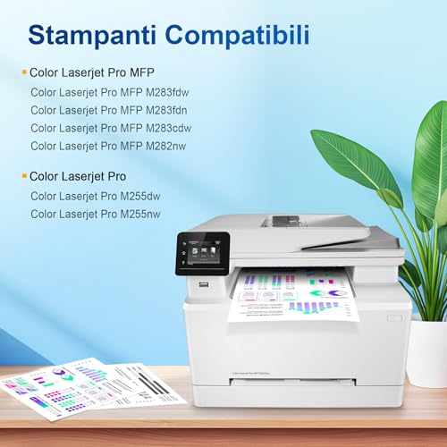 207A with Chip Compatible for HP 207A 207X Toner for HP Color Laserjet Pro MFP M283fdw M283fdn M283cdw M282nwM255dw M255dw M255nw W2210A W2211A W2212A W2213A Black Cyan Yellow Magenta Cyan 4-pack