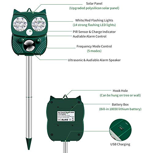 Professionale Repellente Gatti,Repellente Ultrasuoni Energia Solare IP66 Impermeabile a Frequenza Regolabile per Allontanare Animali 5 Modalità Regolabile Repeller Animali Ultrasound Repellente