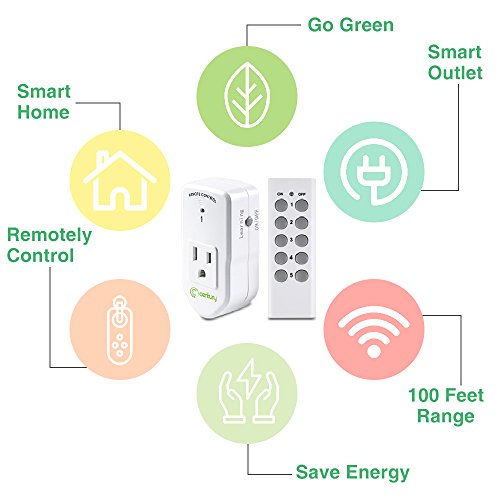 4 Century+Wireless+Electrical+Household+Appliances