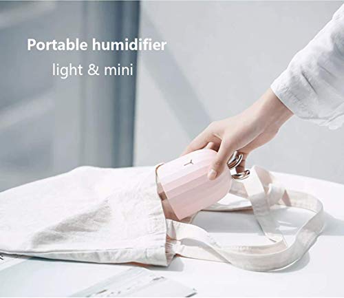 MeetingU Mini Portable Desk Humidifier - Cute Rabbit USB Cool Mist Air Humidifier with Night Light for Bedroom Office Desktop Car Travel