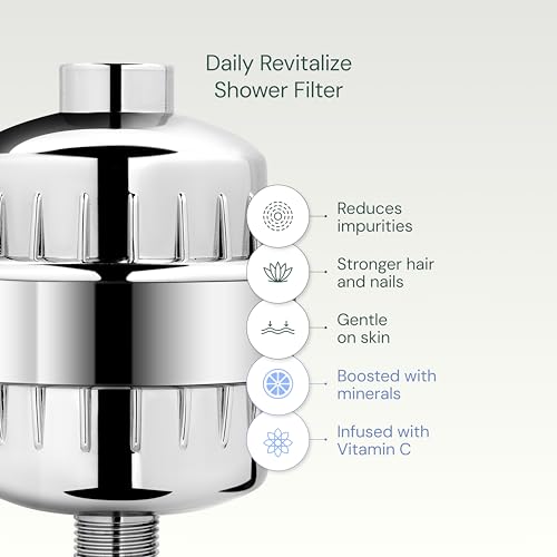 Aquabliss High Output Revitalizing Shower Filter - Reduces Dry Itchy Skin, Dandruff, Eczema, and Dramatically Improves The Condition of Your Skin, Hair and Nails - Chrome (SF100) | Vitamin C shower filter, vitamins and minerals infusion, softer-feeling skin, healthier hair, SF100