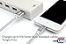 Shazo Micro USB Cable, 3ft Premium Braided Micro USB Cable High Speed USB 2.0 A Male to Micro B Sync/Charging Cables 10000+ Bend Lifespan for Samsung, HTC, Motorola, Nokia, Android Smartphones, PS4