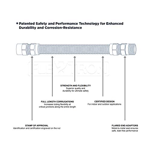 Flextron FTGC-SS38-18H Flexible Gas Line, Gas Pipe Connector With 1/2 in. Outer Diameter and 3/8 in. Inside Diameter; 3/8 in. FIP x 3/8 in FIP Fittings; Uncoated Stainless Steel Gas Hose 18 in. Long - Thumbnail 3