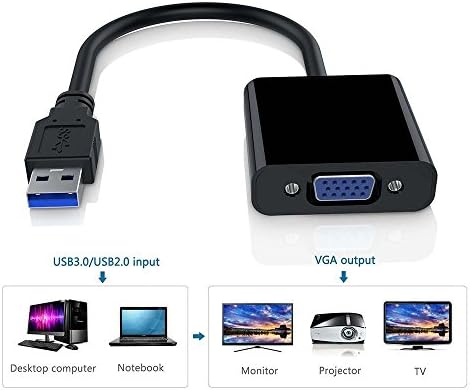 Premium USB 3.0 to VGA Adapter, Mini Full HD External Video Card Multi Monitor Adapter USB to VGA Adapter Converter Support Max Resolution 1080p for Win 7 8 10 (Black)
