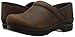 Dansko Women's WIDE PRO Mule