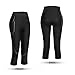 Women Neoprene Sauna Slimming Pants Hot Thermo Sweat Body Shaper Capri for Weight Loss Burning Fat