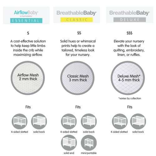 BreathableBaby, Breathable Mesh Liner For Cribs with 52"x28" (132x71cm