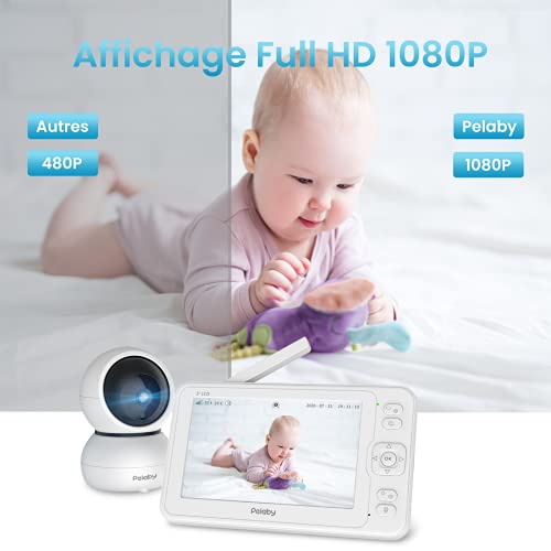 Pelaby Babyphone Video Caméra 5.0\
