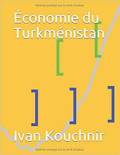 Économie du Turkménistan