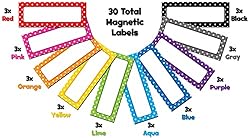 Teacher Created Resources Polka Dots Magnetic