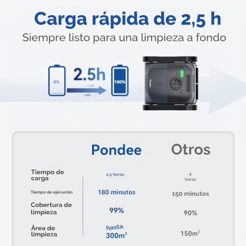 (2026 New) Pondee X5 Robot Pool and Wall Cleaner Without Cable, Water Line, Smart Navigation, Vacuum Cleaner 21 m³/h Saugkraft, 3 Brushless Motors, 180 Min Autonomy, Pools up to 300 m2