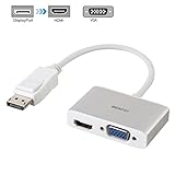 DisplayPort to HDMI VGA 4K@30Hz Adapter, Benfei Display Port DP to HDMI D-Sub Converter Male to Female for Lenovo, Dell, HP, ASUS
