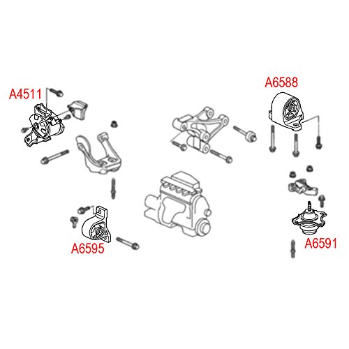 Engine Motor Mount Fits 2001 2002 2003 2004 2005 Honda Civic 1.7L 4 Pcs A4511 A6588 A6591 A6595
