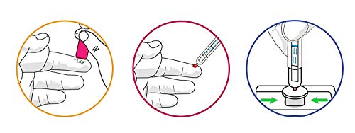 Oraquick In-Home Single Use HIV Test + Refill Pack