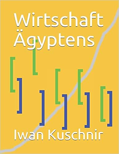 Wirtschaft Ägyptens