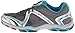 RYKA Women's Influence Training Shoe,Steel Grey/Chrome Silver/Diver Blue/Zuma Pink,9 M US