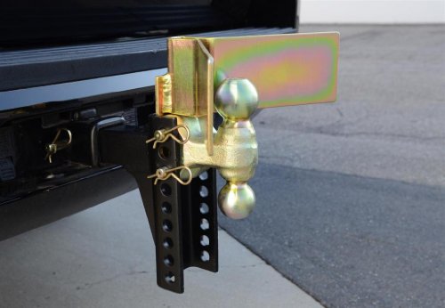 One-Mount #20005 Alignment Guide