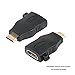 BENFEI 2 Pack Mini HDMI to HDMI Adapter Compatible for Raspberry Pi, Camera, Camcorder, DSLR, Tablet, Video Card