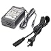 HZQDLN AC Adapter Charger Compatible with Sony Handycam DCR-SX63 DCR-SX63E DCR-SX43/L SX43/R SX43/S