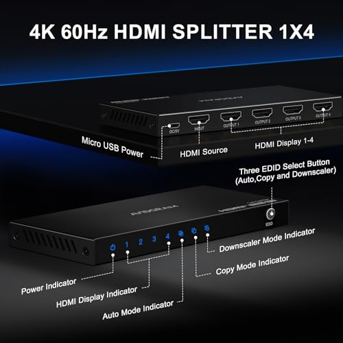 HDMI Splitter 1 in 4 Out 4K 60Hz 4:4:4, AVIDGRAM HDMI Splitter 4 Outputs with Copy, Downscaler and Auto Mode for Dual Identical Display Support 1080p 120Hz HDMI2.0 HDCP 2.2 HDR10 18Gbps 3D