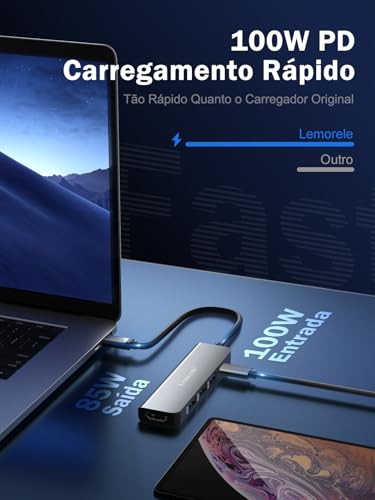 Lemorele USB C Hub com HDMI 4K, PD 100W Carregador Rápido, Adaptador Dock Station 5 em 1 para Notebook com 3 Portas USB 3.0, para MacBook & Windows