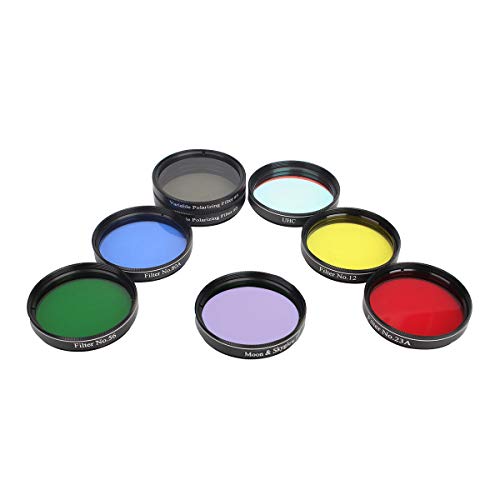 Best Telescope Filters Buying Guide GistGear