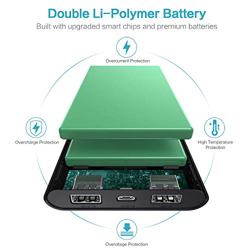 image for Pxwaxpy Portable Charger Power Bank 26800mAh Upgraded Ultra-High Capac