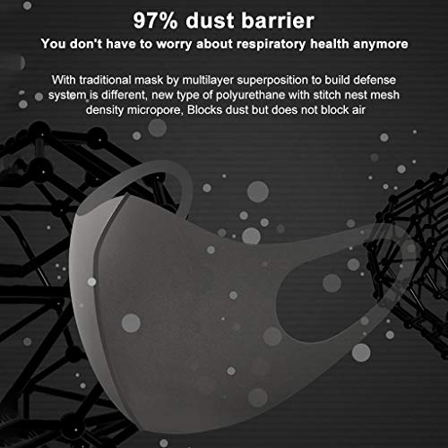 Coverhome Anti Pollution Mask Protection Dust Pollution Mask Lot Washable Earloop Masks Anti Dust Cycling Mouth Face Mask Unisex Outdoor Black