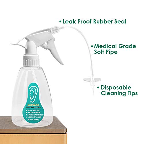 Earwax Removal Kit for Ear Cleaning, Ear Wax Removal Tool for Ear Irrigation, Earwax Romover for Adults and Kids,Ear Washer Bottle (Upgraded)
