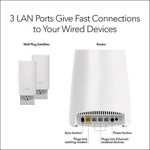 NETGEAR Orbi Tri-band Whole Home Mesh WiFi System with Wall Plugs (RBK33) - Discontinued by Manufacturer