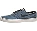 Nike ZOOM STEFAN JANOSKI Mens Sneakers 333824-028