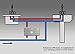 Bosch Electric Tankless Water Heater - Eliminate Time for Hot Water - Easy Installation, 3.4 kW - US3