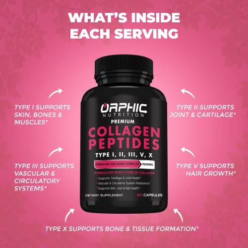 Premium Collagen Peptides Capsules 1500mg Types I, II, III, V, X Supports Digestive Health