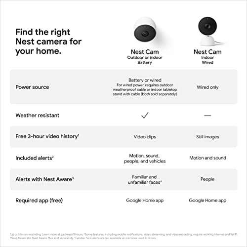 GOOGLE NEST CAM OUTDOOR OR INDOOR, BATTERY – 2ND GENERATION – 1 PACK