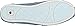 Skechers BOBS Women's Bobs Plush-Powwow Ballet Flat, Denim, 10 M US