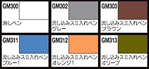 GSI Creos Gundam Marker Pouring Inking Pen Set