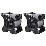 Lasko Pro-Performance High Velocity Utility Fan 2 Pack
