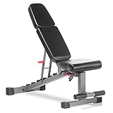 XMark Commercial Flat Incline Decline Weight Bench, 1500 lb Capacity, 7 Back Pad Adjustments from Decline to Military Press, Ergonomic 3 Position Adjustable Seat, and Built in Transport Wheels