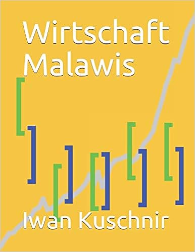 Wirtschaft Malawis