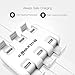 6 Port USB Charger, BlitzWolf 50W/10A 2.4amp Max Each Desktop Charging Hub Power3S for iPhone 6 6s Plus, iPad Pro Mini, Samsung Galaxy S4 S5 S6 Note 4 5, Nexus Sony HTC