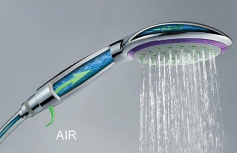 Lowenergie Water/Energy Saving Shower Head Motor Home, Camper Van, Caravan, House or Hotel (ECO 5 Function) - Image 3
