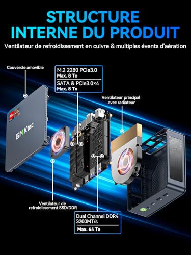 GMKtec [3 Years Cover AMD Mini PC Ryzen 7 7730U (Beats 7430U/5825U, 8C/16T up to 4.5GHz) M5 Ultra Micro PC 32GB DDR4 512GB M.2 SSD, with WiFi6E, 2 x 2.5G LAN, Triple 4K Screen, USB C for Gamer