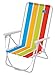 Rio Brands Aloha Ipanema Chair, Vertical Stripe