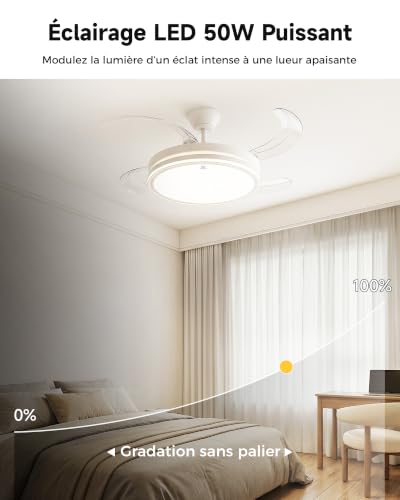 Woox Ceiling Fan with 42" Lamp, 4 Retractable Blades, Silent DC 30W Motor, 50W LED Dimmable, 6 Speed, Summer/Winter, Remote Control | LED 50W Variable without Bearing (CCT), 4 Retractable Blades, Silent 30W DC Motor, 6 Speed, Summer/Winter, Remote Control