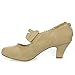 Womens 36-MINA4 Closed Toe Mary Jane High Heel Shoes, Nude PU Leather, 7.5 B (M) US