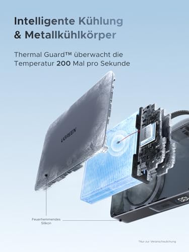 MagFlow 10000mAh Qi2 25W Powerbank Magsafe mit USB-C 30W, (Grau)