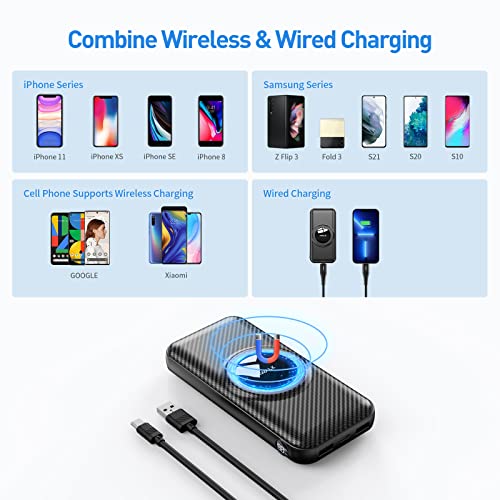 iWALK Wireless Portable Charger Power Bank, 20000mAh with 7.5W
