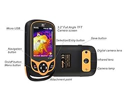 220 x 160 Thermal Imaging Camera, Pocket-Sized