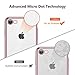 TORRAS Crystal Clear iPhone 8 Case/iPhone 7 Case, [Upgraded] Soft TPU with Stylish Edge Slim Thin Silicone Phone Cover Case for iPhone 7/8(4.7 inch), Rose Gold