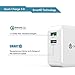 iClever BoostCube+ 36W Dual USB Wall Charger (1 QC 3.0 + 1 SmartID Port), White